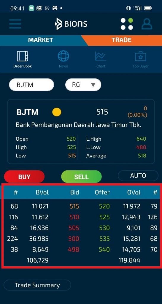  Ipot cukup dimengerti  di banyak golongan alasannya salah satu pionir transaksi saham online ser Aplikasi Trading Saham