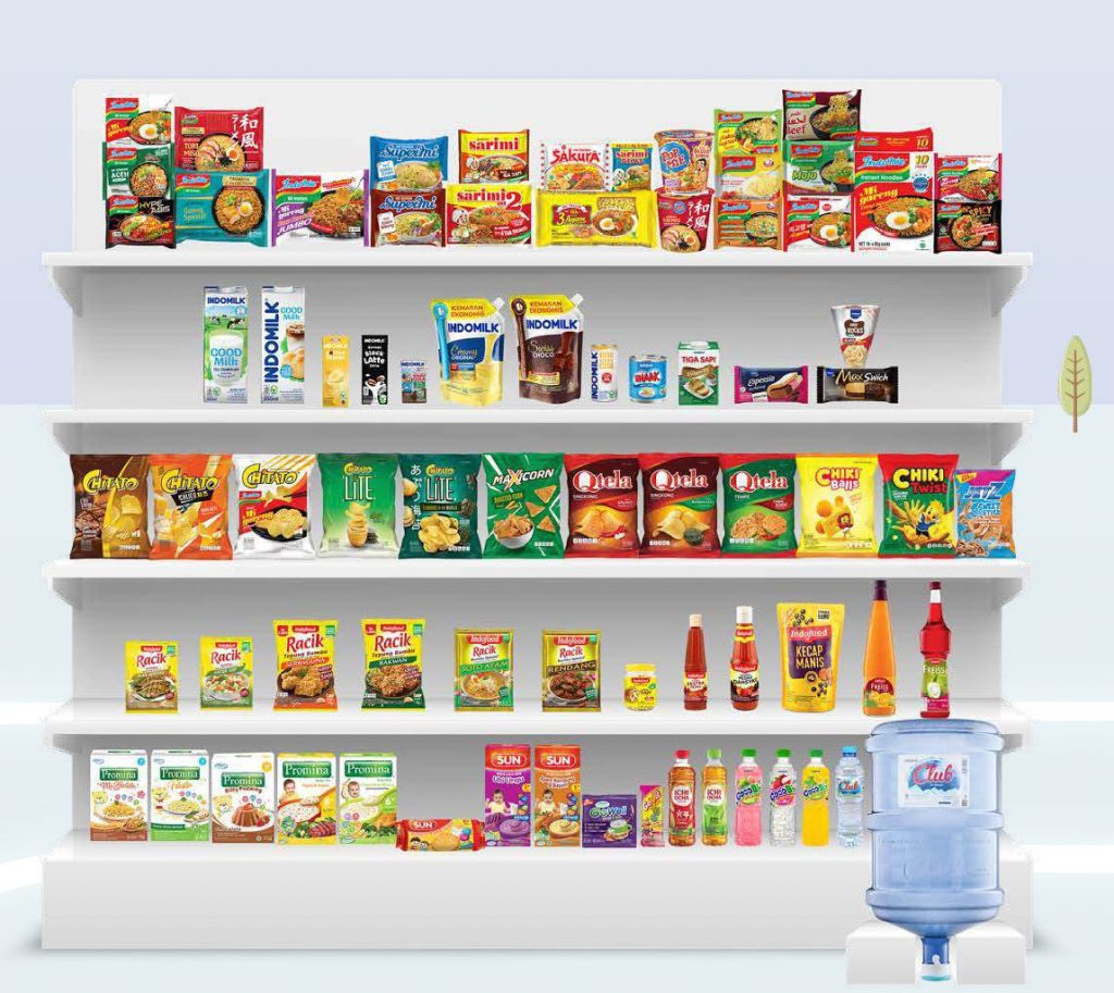 Produk Indofood